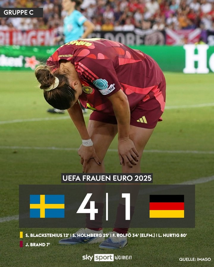 瑞典队轻取英格兰队，马龙刷新纪录